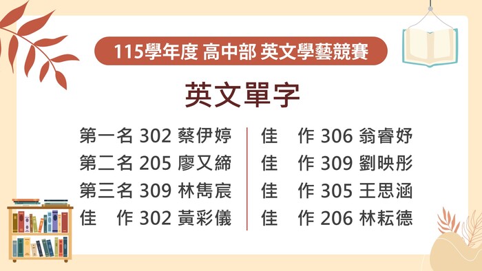 單字