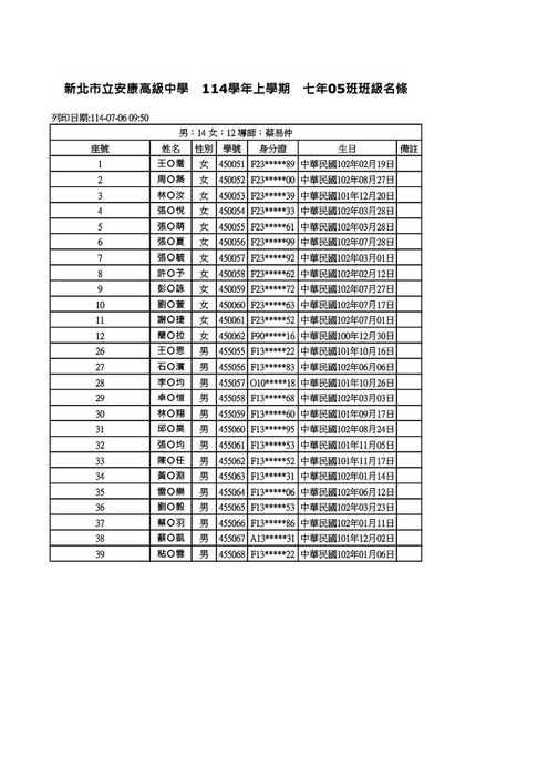 114學年度國七新生編班名冊圖片