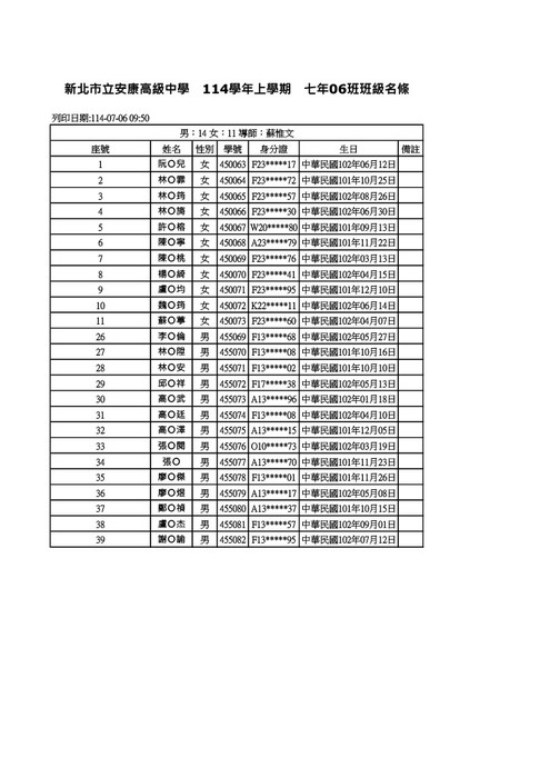 114學年度國七新生編班名冊圖片
