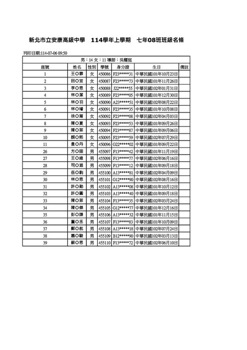 114學年度國七新生編班名冊圖片