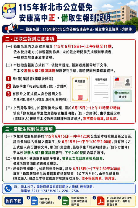 115學年度優免正(備)取生報到說明