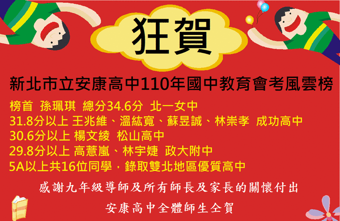 110年國中教育會考風雲榜
