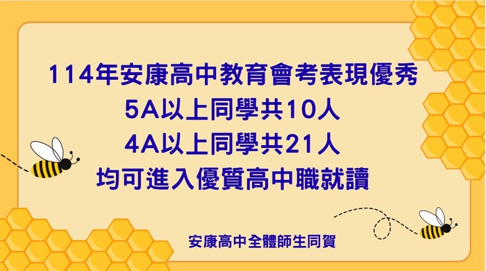 【升高中】安康高中國中部114年升學榜單圖片