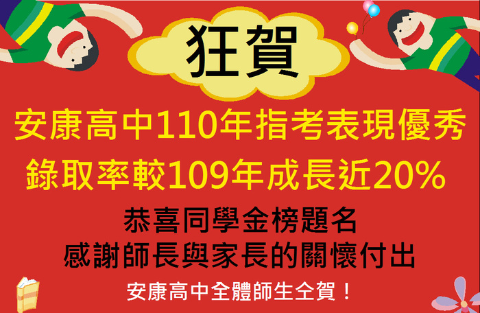 110年安康高中指考榜單
