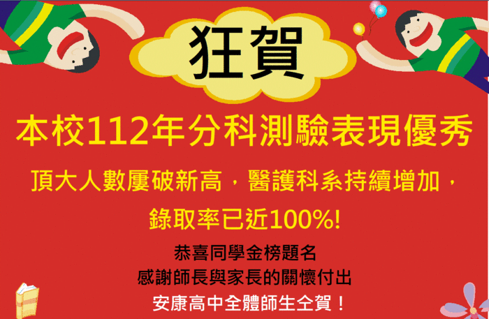 【升大學】安康高中112年分科榜單圖片