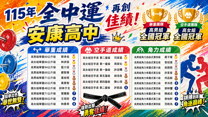 115全中運
