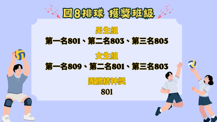 國8排球比賽獲獎班級