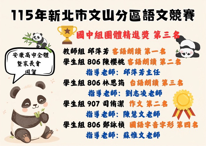 獲獎