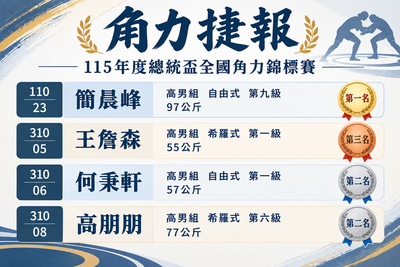 角力捷報