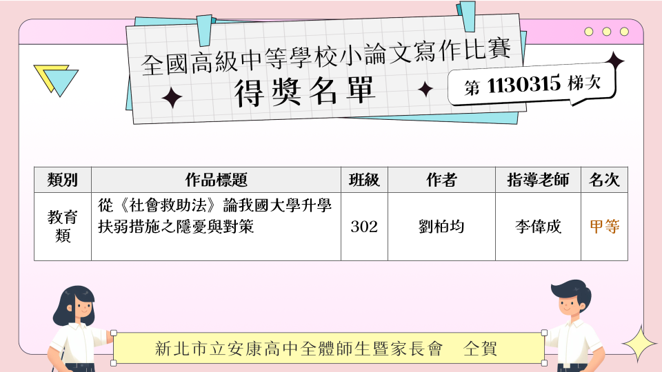 連結到全國小論文得獎名單