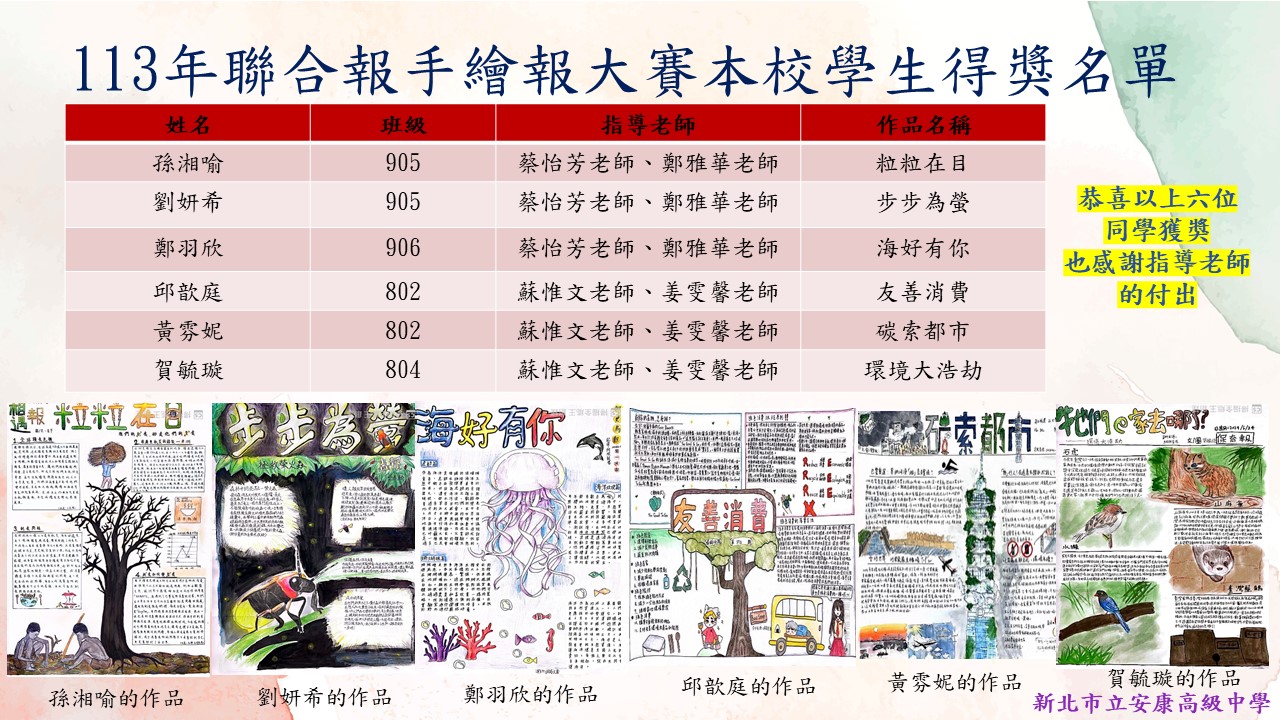 連結到113手繪報得獎名單