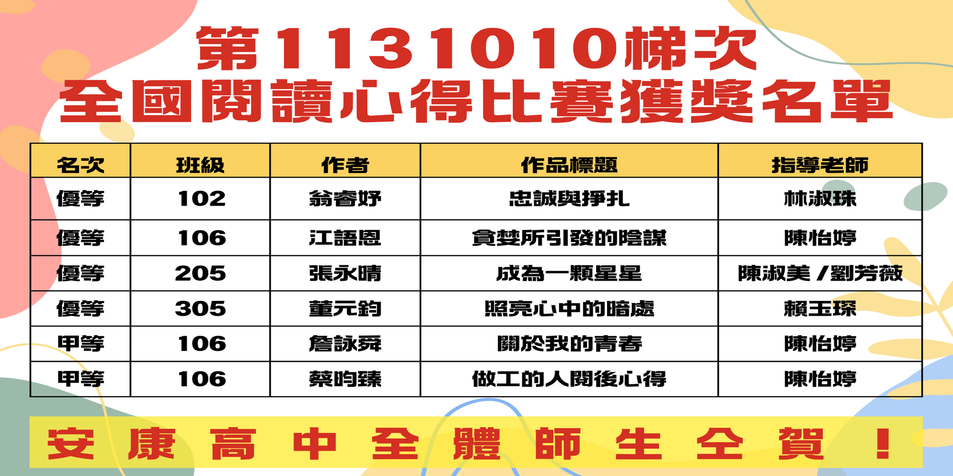 連結到113年第40屆楚才盃作文競賽橫式